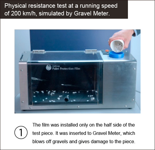 Physical resistance test at a running speed of 200 km/h, simulated by Gravel Meter.